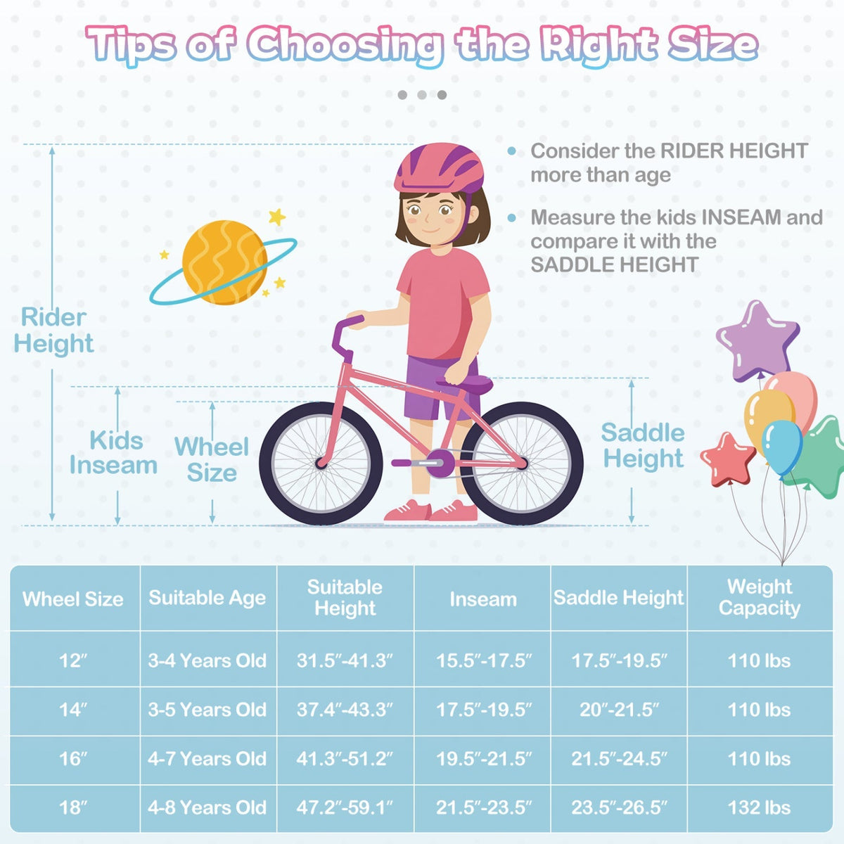 Kids bike from GBruno Store with 12-20 inch wheels, training wheels, and a front basket, designed for young children.