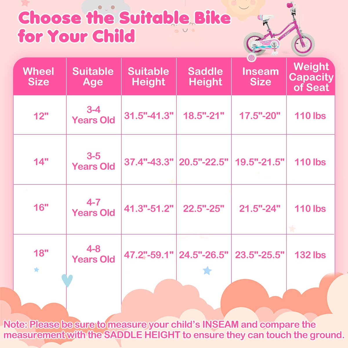 Pink GBruno Store kids bike with 12-inch wheels and training wheels, perfect for young children learning to ride.