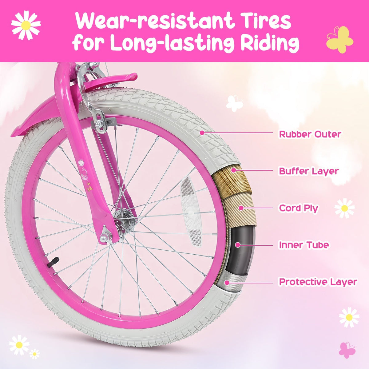 Girls 12-18 inch kids bike by GBruno Store with training wheels and a front bag, featuring colorful design and sturdy frame.