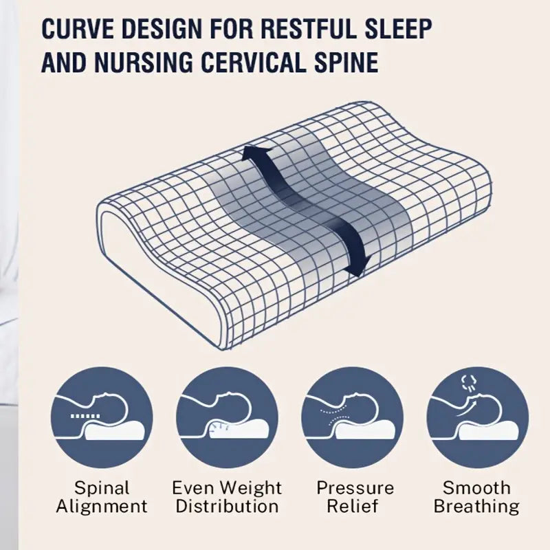 ComfortAlign Memory Foam Pillow