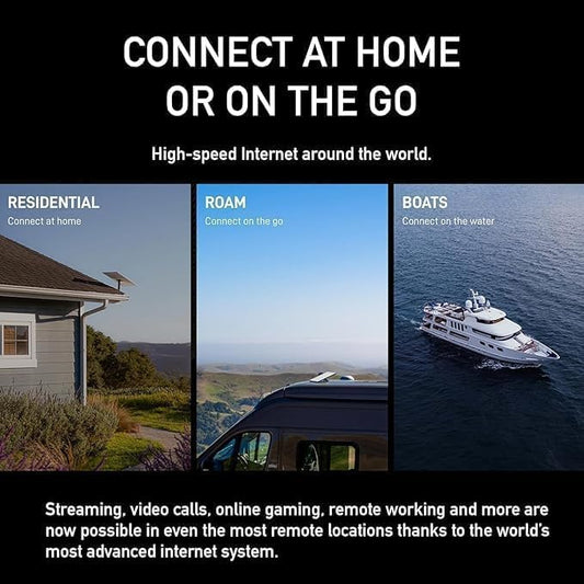 SpaceX Starlink Mini Kit with portable satellite antenna, Wi-Fi router, power input, ideal for RVs, camping, and remote work.