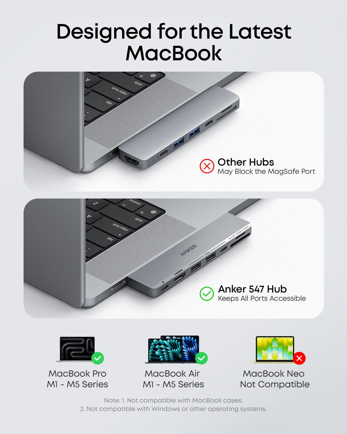 Anker 547 USB-C Hub with 7-in-2 ports for MacBook, showcasing its sleek design and multiple connection options for charging and data.