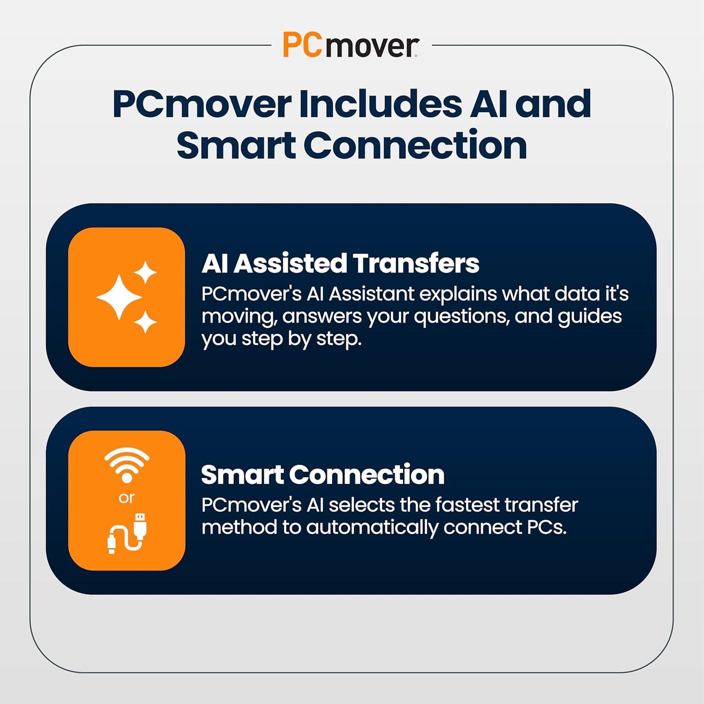 LAPLINK PCmover Ultimate 11 software box with USB 3.0 transfer cable for migrating applications, files, and settings between PCs.
