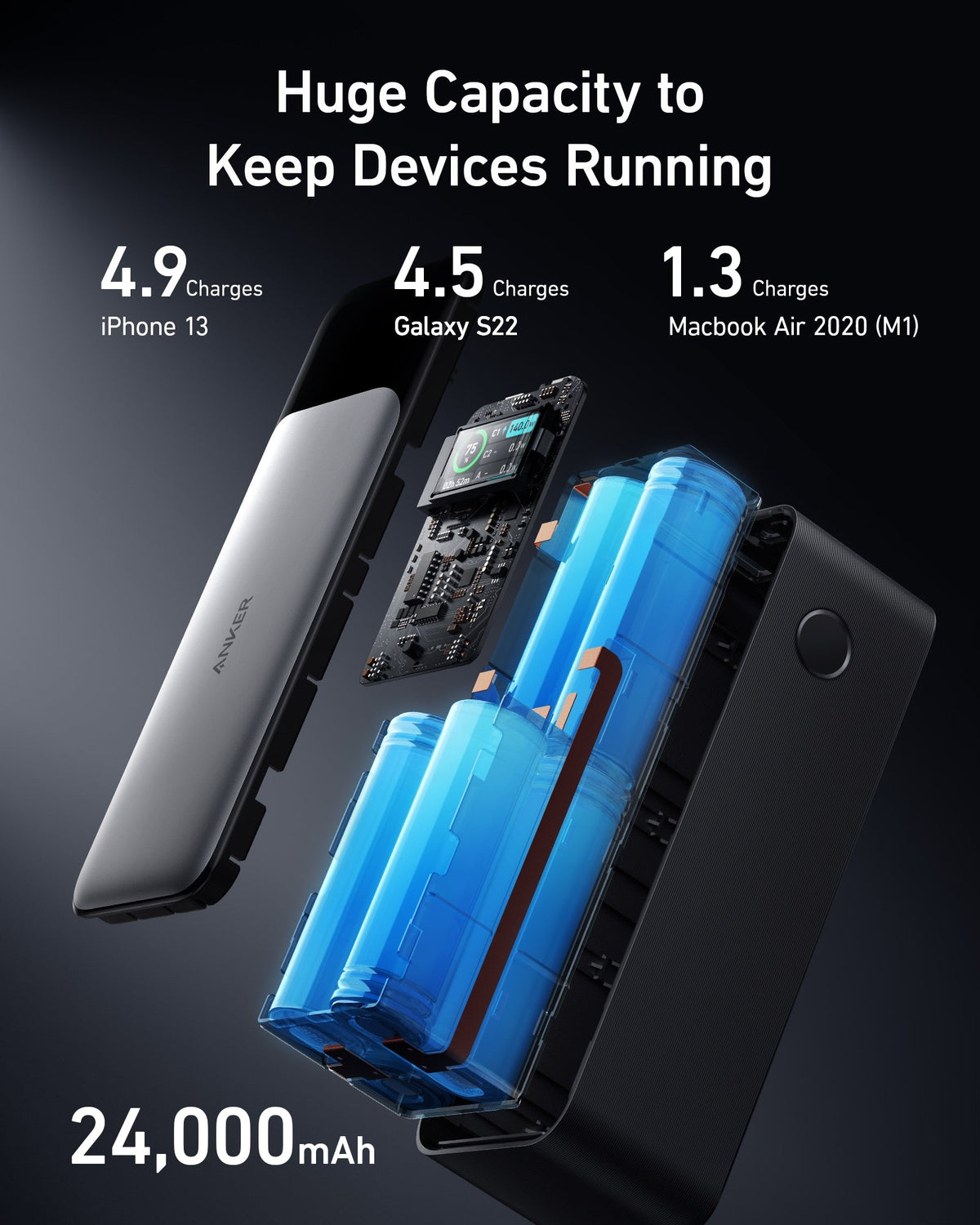 Anker 737 PowerCore 24K portable power bank with charging ports, compact design for mobile device charging.
