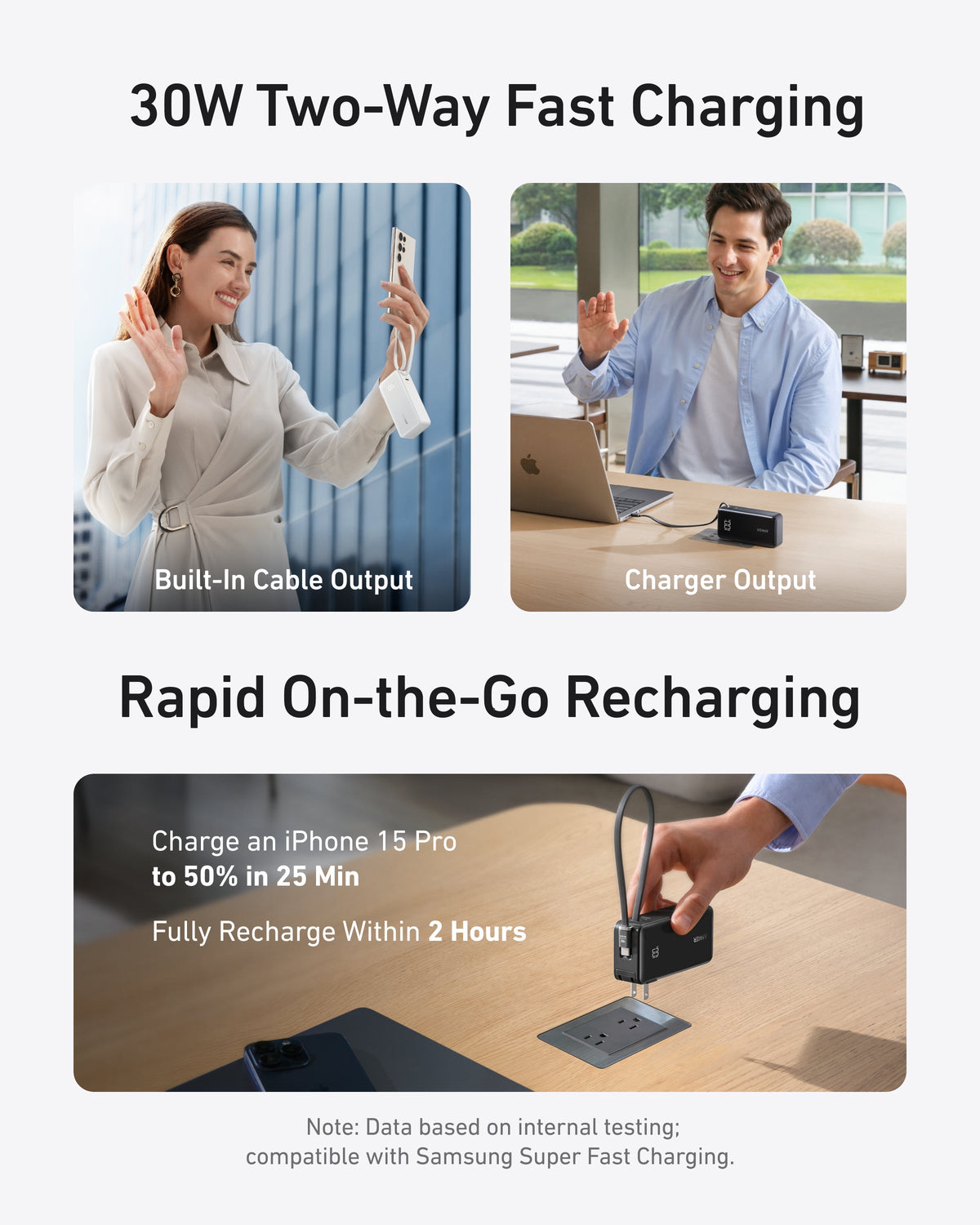 Anker Power Bank 10K Fusion with built-in cable, compact portable charger for smartphones and devices.