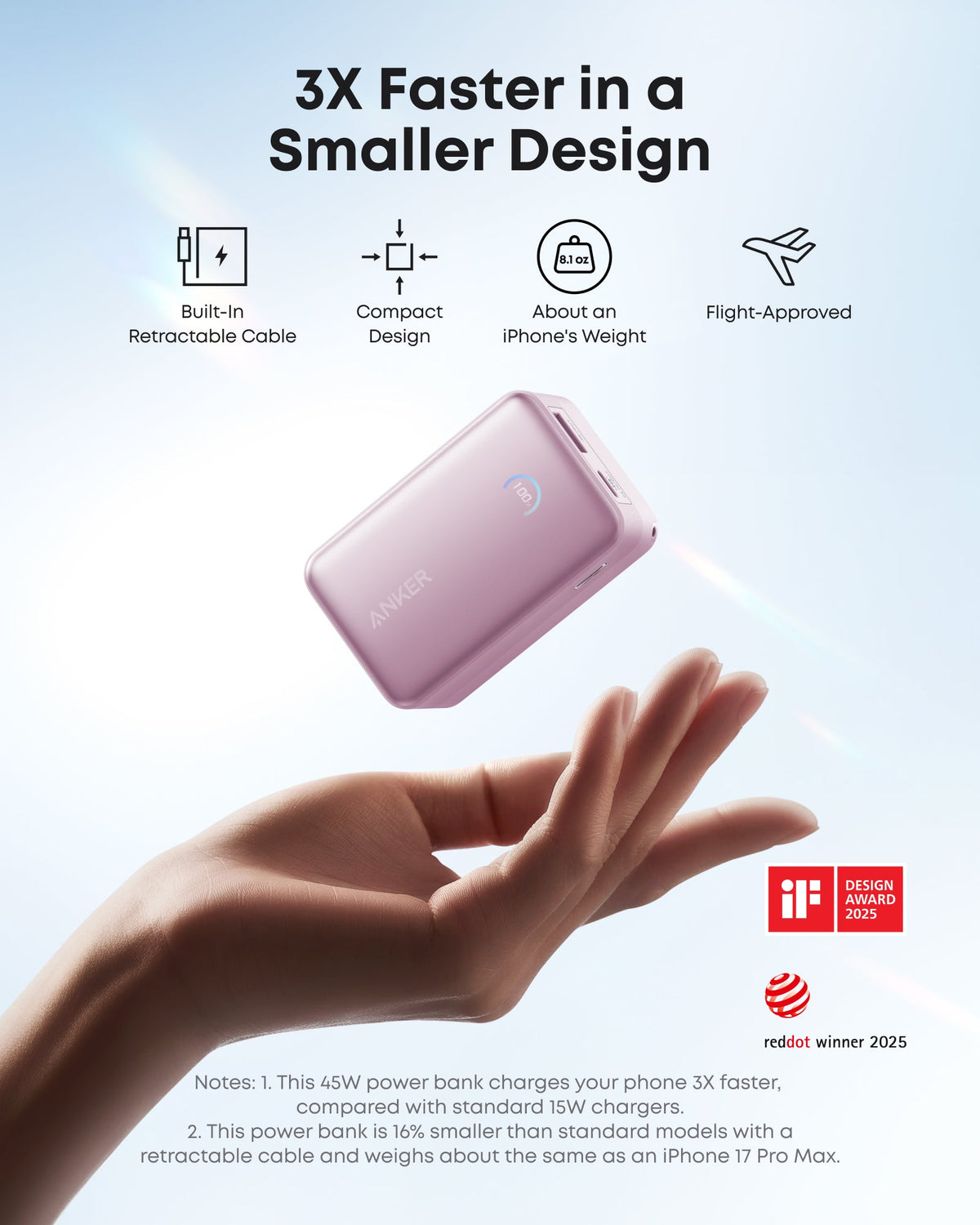 Anker Nano 10,000mAh power bank with 45W fast charging and built-in retractable USB-C cable, compact and portable design.