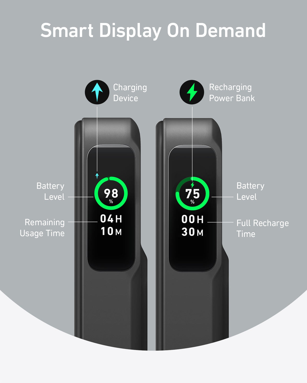 Anker MagGo 10K Power Bank showing sleek design with USB-C port and magnetic attachment for wireless charging.