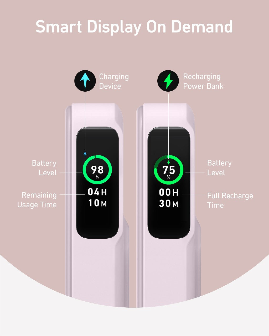 Anker MagGo Power Bank 10K with MagSafe-compatible magnetic charging pad and compact design, resting on a flat surface.