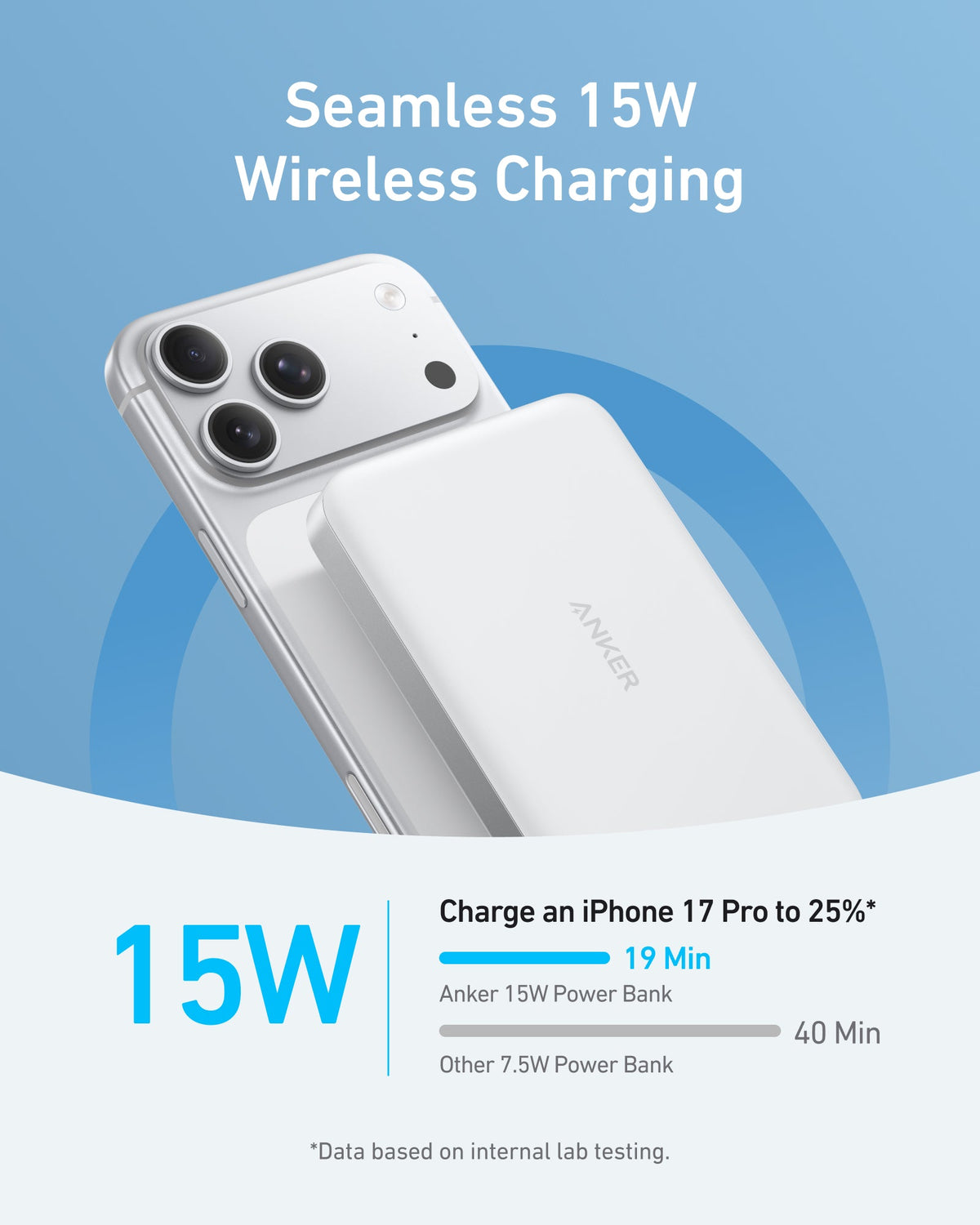 Anker MagGo 10K Slim Power Bank with MagSafe magnetic charging for compatible smartphones, shown on a white background.
