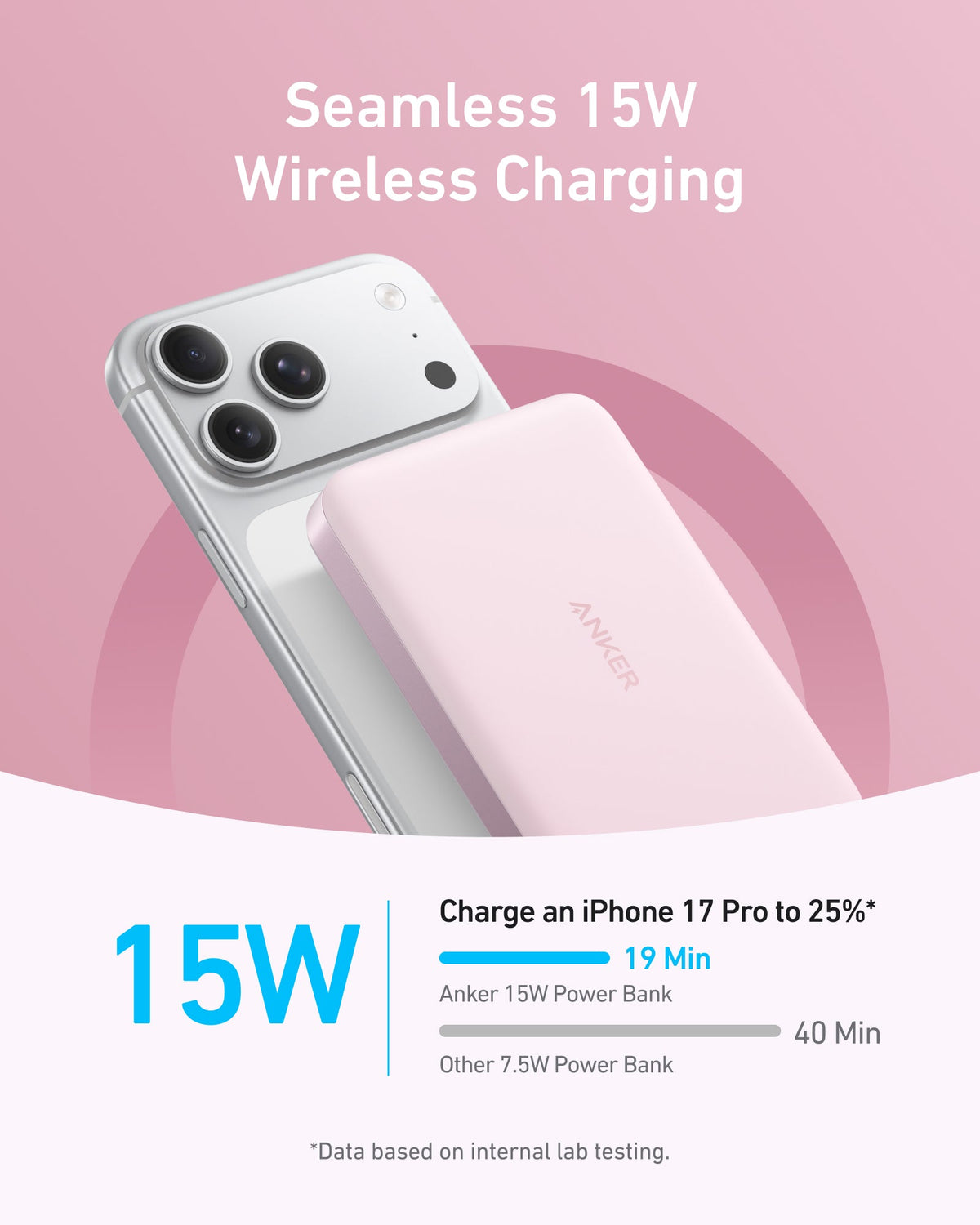 Anker MagGo 10K Slim Power Bank with MagSafe magnetic wireless charging and compact design, shown on a white background.