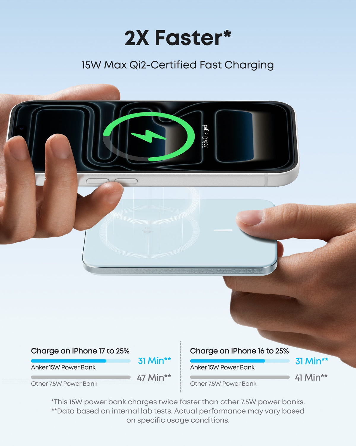 Anker Nano 5K power bank with MagGo and slim design, portable rechargeable battery for smartphones and devices.