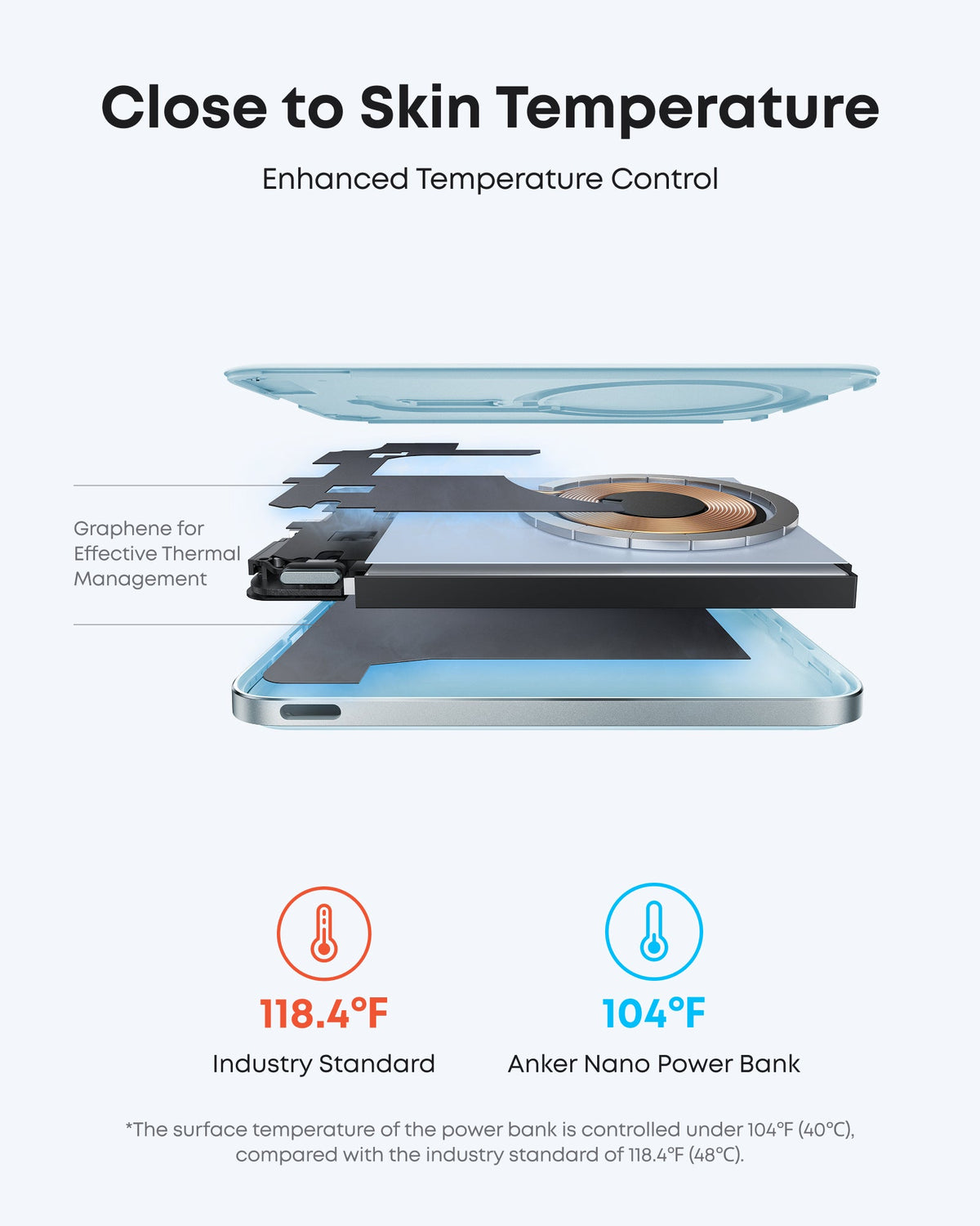 Anker Nano 5K MagGo Slim Power Bank showing compact design with USB-C port and LED indicator on a white background.