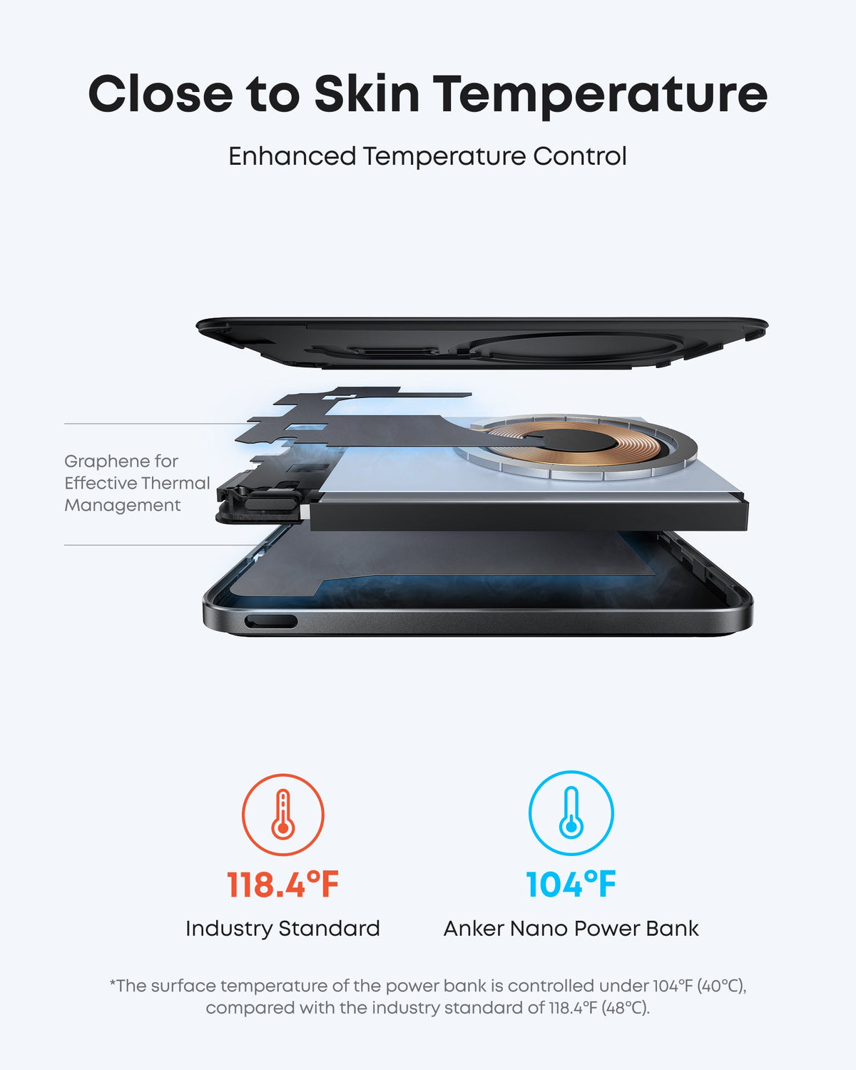 Anker Nano 5K Power Bank with MagGo and slim design, showing the portable black power bank with USB ports and compact form.