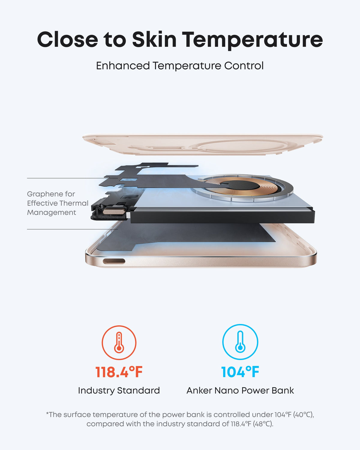 Anker Nano 5K MagGo slim power bank with compact design and integrated MagSafe-compatible magnetic charging pad.