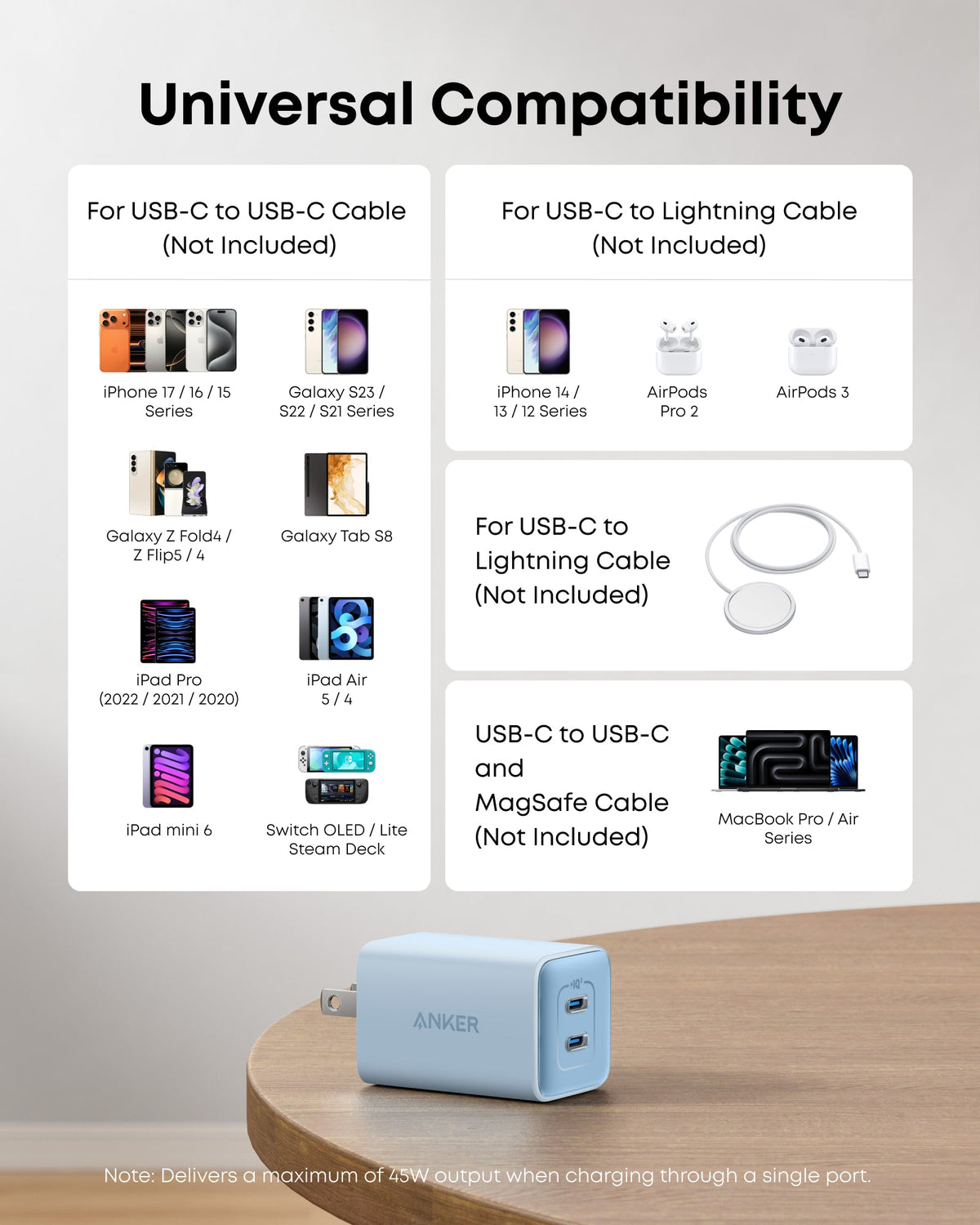 Anker 523 Nano 3 47W charger with compact design and USB-C port for fast device charging.
