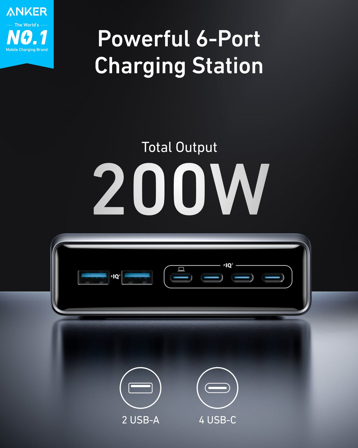 Anker Prime 200W GaN charger with six USB-C ports, compact design, and multiple charging ports for fast device charging.
