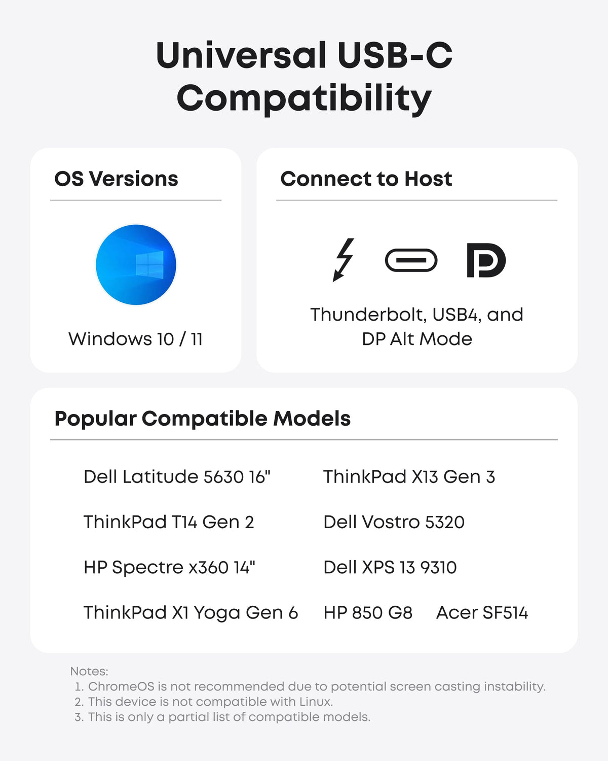 Anker 575 USB-C docking station with multiple ports for charging and connectivity, shown with cables connected.