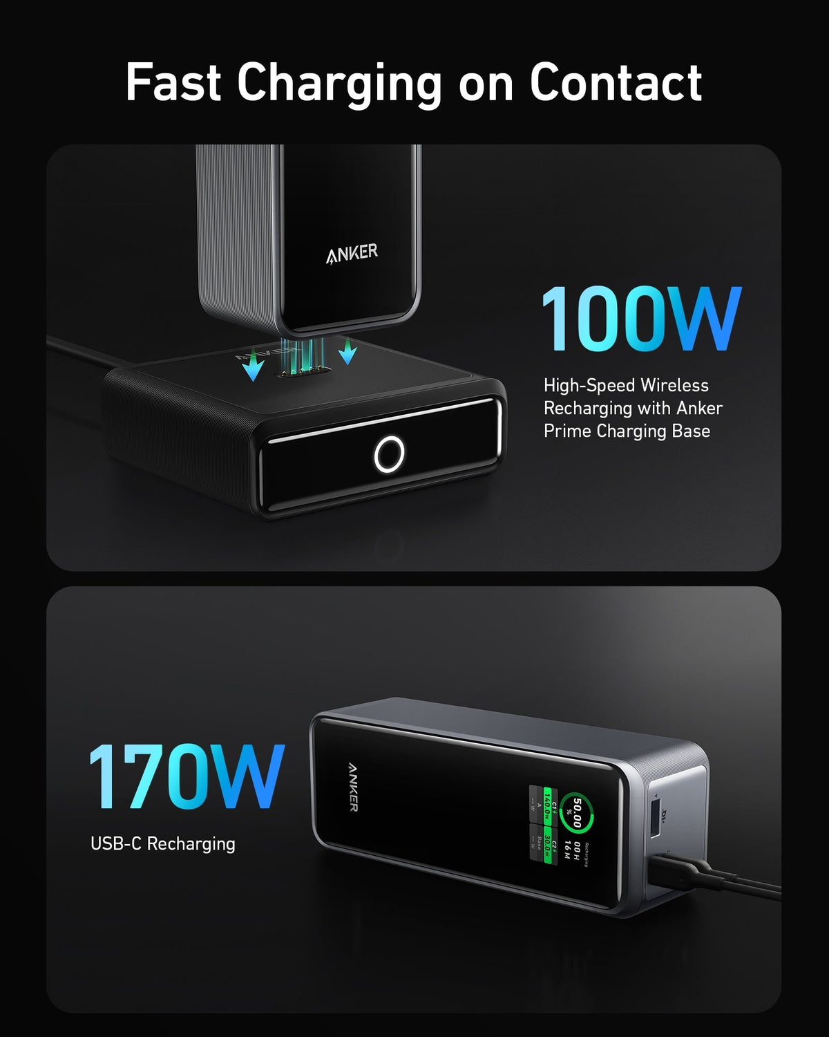 Anker Prime 27,650mAh power bank and 100W charging base with sleek design and multiple ports for fast device charging.