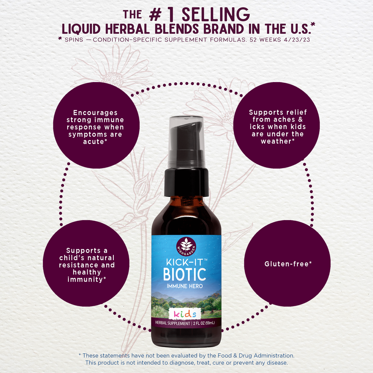 Kids' Kick-It Biotic supplement by WishGarden Herbs, featuring immune-boosting herbs in a colorful informational graphic.
