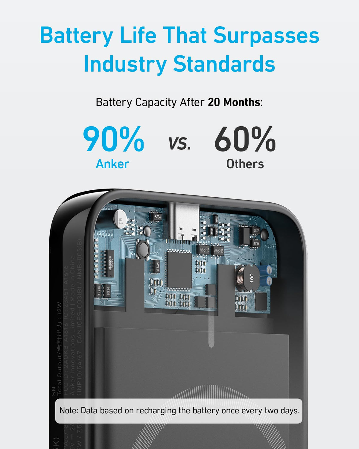 Anker 321 MagGo PowerCore Magnetic 5K portable battery in black, designed for charging devices via magnetic connection.