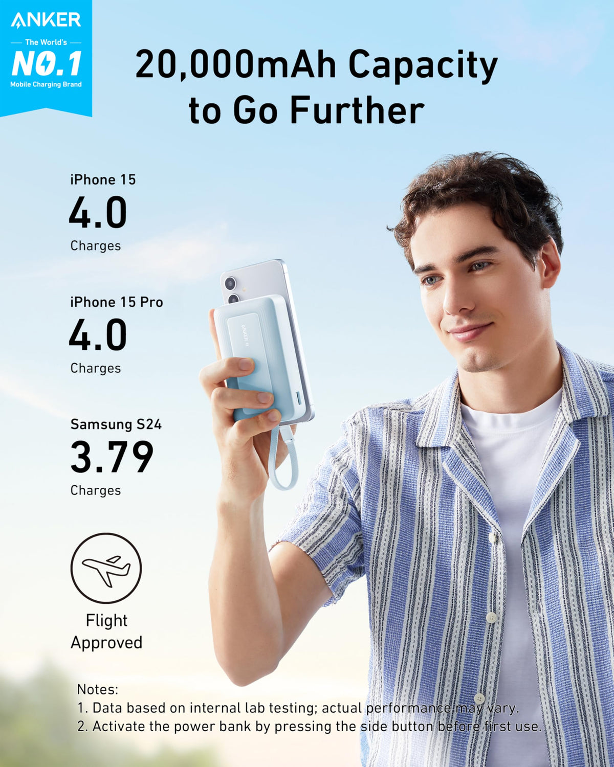 Blue Anker Zolo Power Bank with 10K capacity, 30W output, and integrated 5.4-inch USB-C cable for portable charging.
