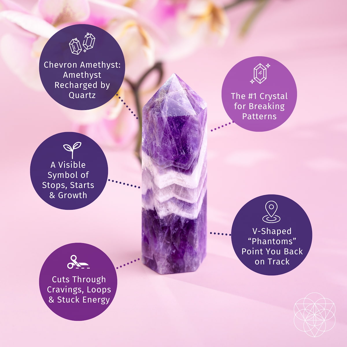 Chevron Amethyst Point of Transformation, a home decoration by Conscious Items, featuring a purple and white chevron-patterned amethyst crystal.