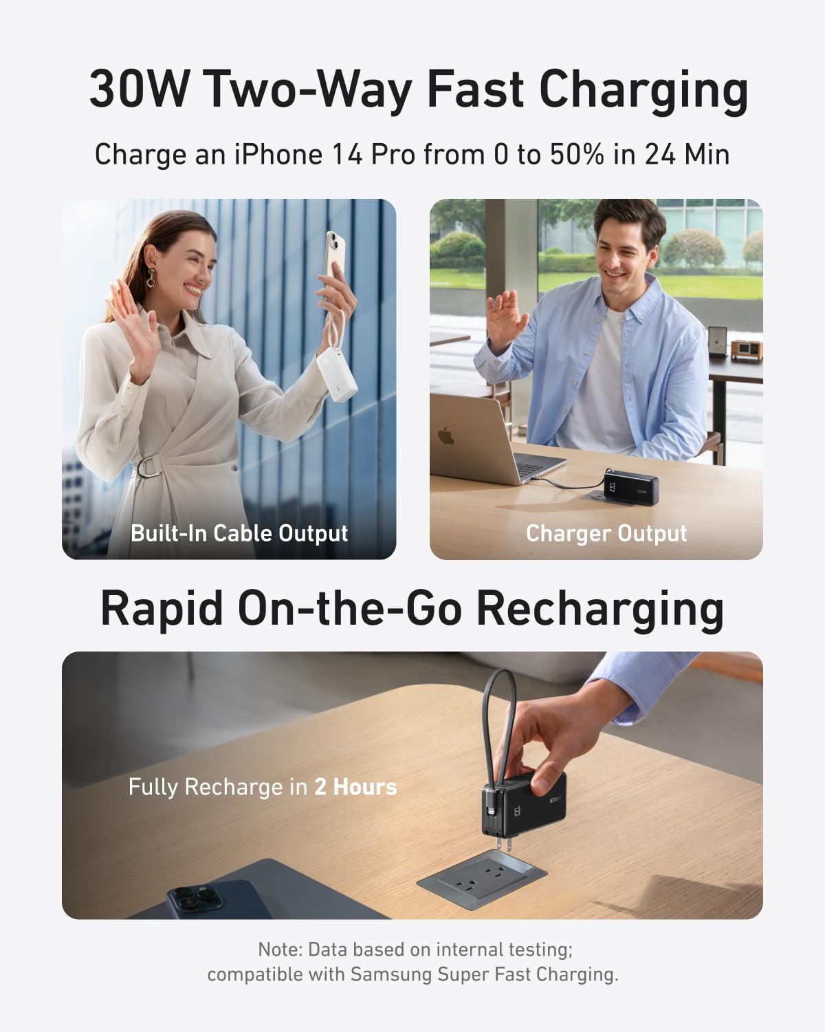 Pink Anker Power Bank 10K with built-in fusion cable, compact portable charger for smartphones and devices.