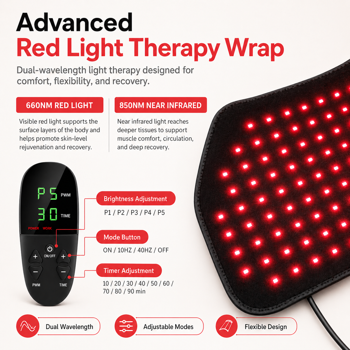iReliev FullGlow™ Red Light and Near Infrared Therapy Pad with 240 LED panels for skin rejuvenation and pain relief.