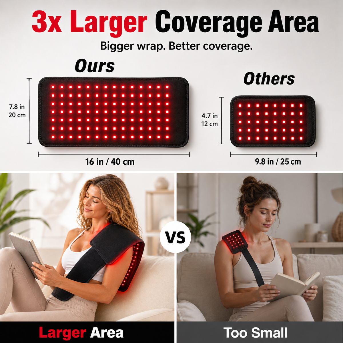 iReliev FullGlow™ Red Light and Near Infrared Therapy Wrap showing adjustable straps and flexible design for targeted treatment.