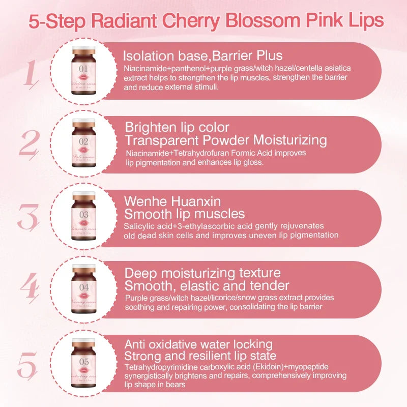 Blushimmer Sober Skin natural rose lip care with rose scrub and balm for lightening dark lips and brightening pink lips.