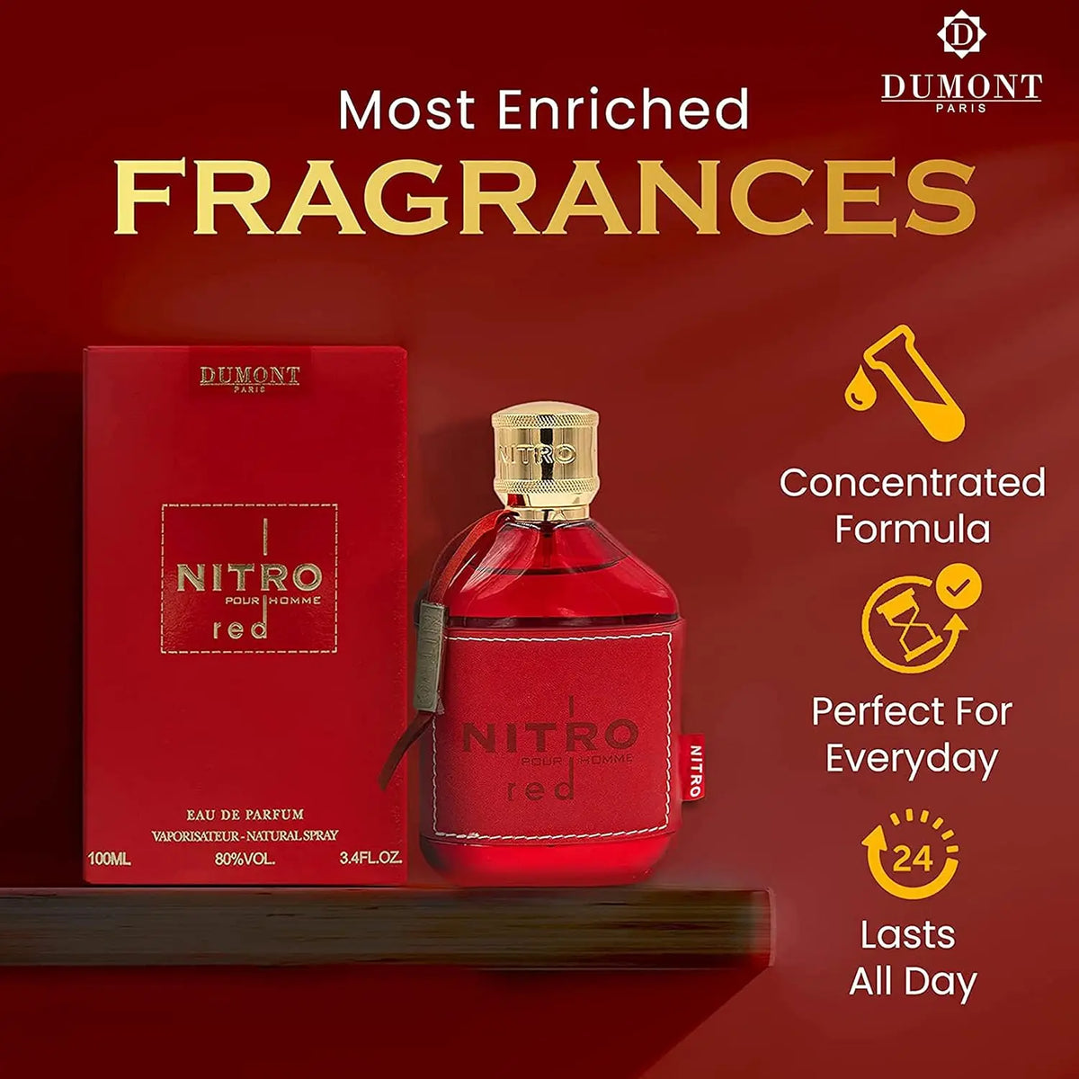 Dumont NITRO RED luxury men's Eau De Parfum by Blushimmer, 3.4oz bottle with red packaging, showcasing fruit, woody, floral scent elements.