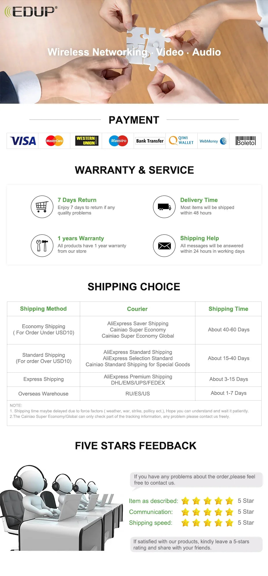 EDUP SK0059 Starlink V3 30Ft(10M) High Speed Waterproof Durable Stable Cable for Standard Gen 3 Replacement Extension Cable