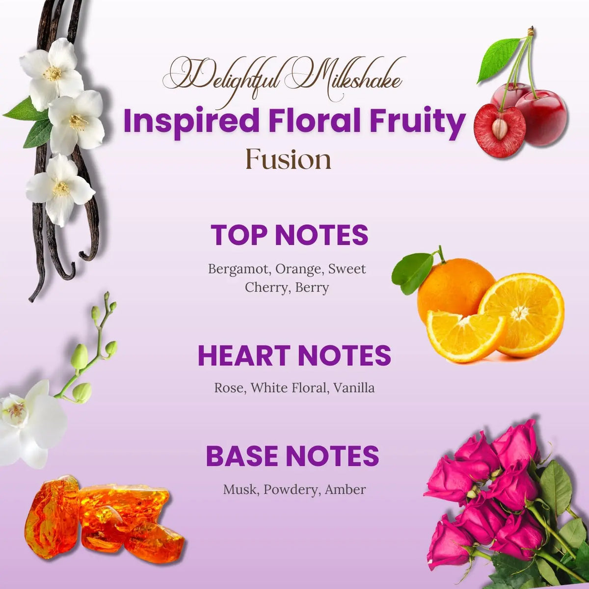 Blushimmer Armaf Delights Yum Yum EDP 100ml perfume bottle with floral and fruity design, ideal holiday gift for women.