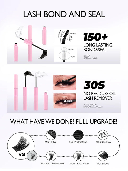 Blushimmer GROINNEYA Lash Clusters Kit with 640 eyelash clusters, lash bond, and seal for DIY cat eye lash extensions.