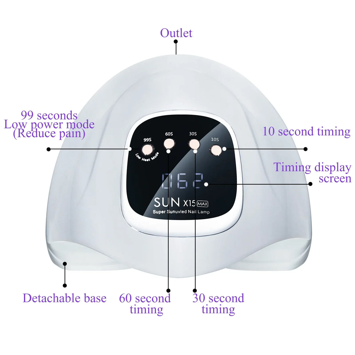 Blushimmer SUN X15 MAX high-power gel nail drying lamp with 66 LED lights, auto sensor, 280W UV LED nail polish drying machine