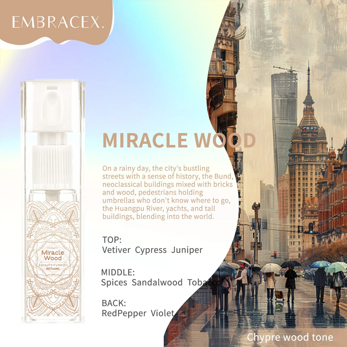 Blushimmer 12-type spray essential oils perfume for women, floral, fruity, woody body oil fragrance, long-lasting perfume spray