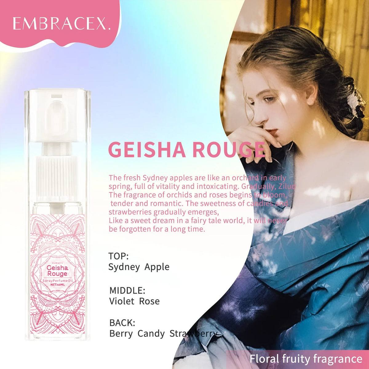 Blushimmer 12-type spray essential oils perfume for women with floral, fruity, woody scents, long-lasting body fragrance.