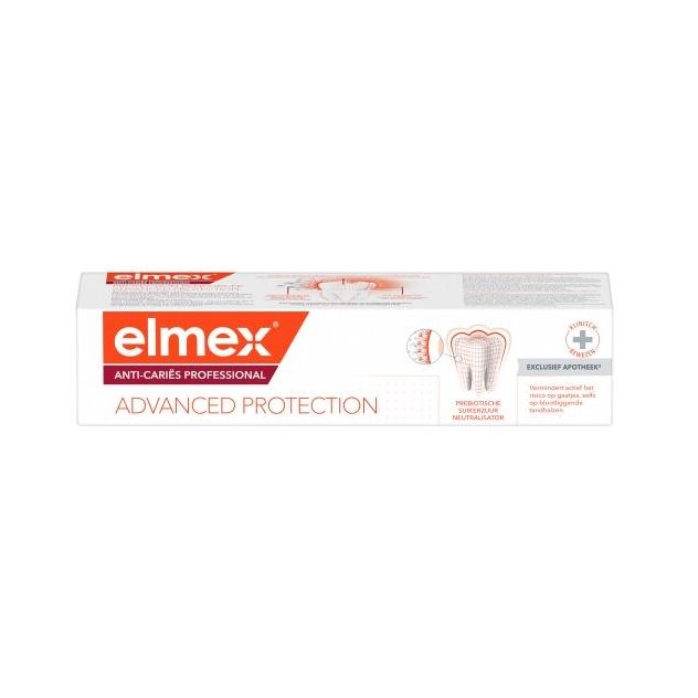Elmex Anti-Caries Professional 75 ml - 2.54 OZ