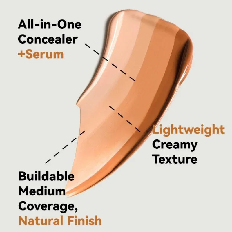 Blushimmer oil-control matte foundation cream and waterproof concealer liquid for full coverage, professional makeup base.