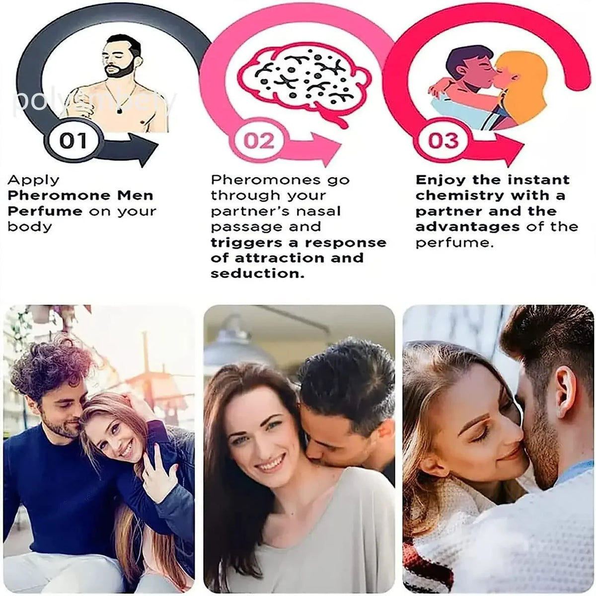 Blushimmer Androstenone Pheromone Oil bottle, long-lasting body scent enhances attraction and sexual appeal for men and women.