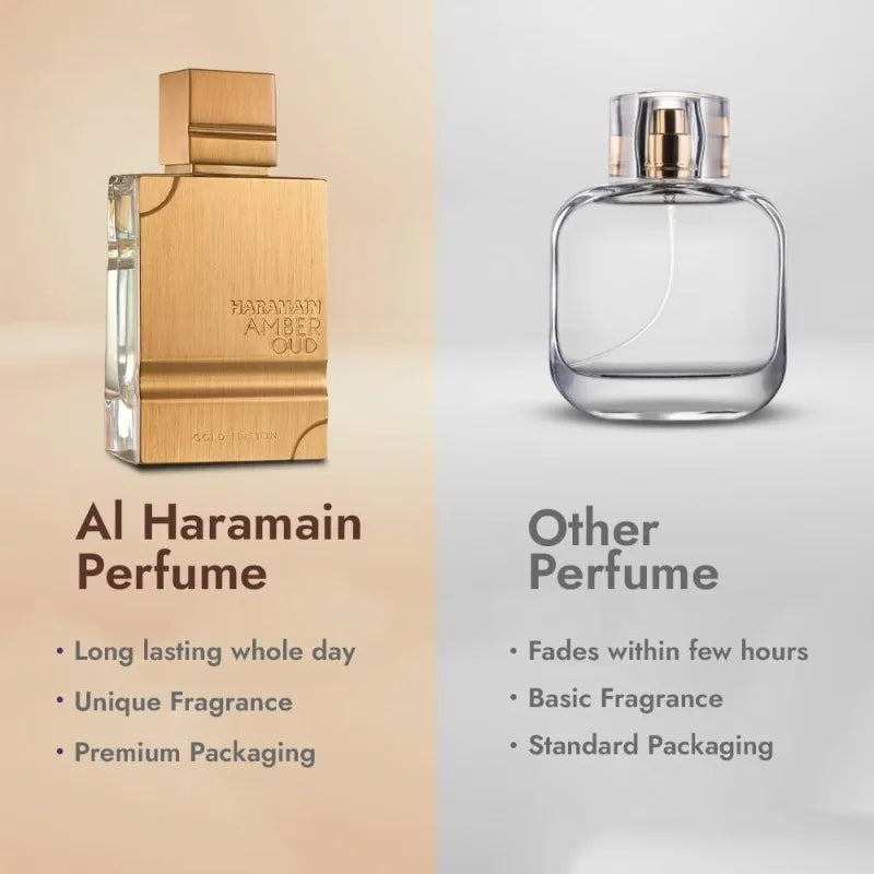 Blushimmer Amber Oud Gold Edition Arabian perfume bottle, 60ml, with elegant design and high-quality fragrance spray.