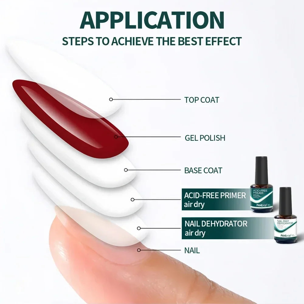 Blushimmer Nailpop nail dehydrator and primer set with acid-free natural nail prep for acrylic and UV gel nail polish.