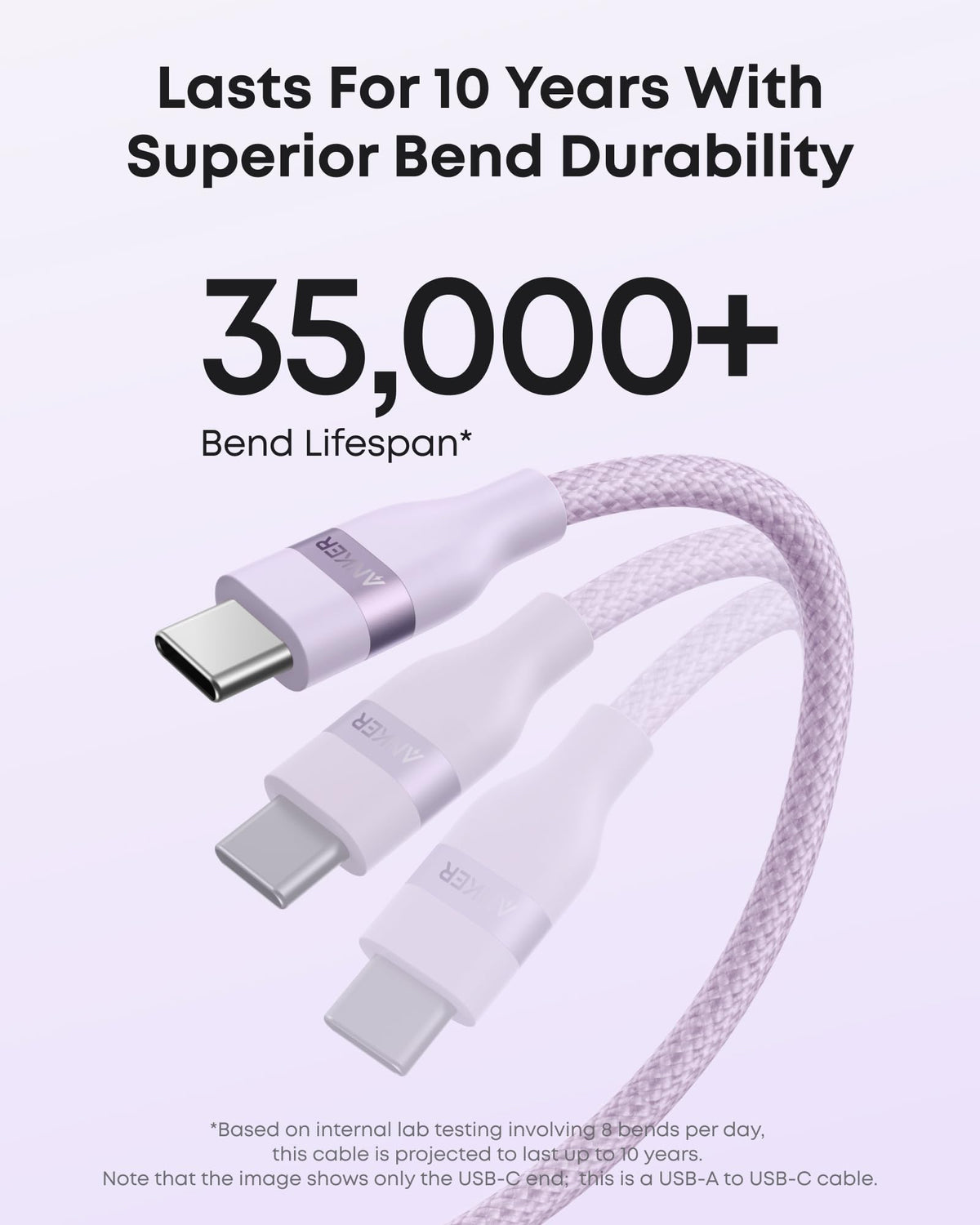Violet Anker 6-foot upcycled braided USB-A to USB-C charging cable displayed on a white background.