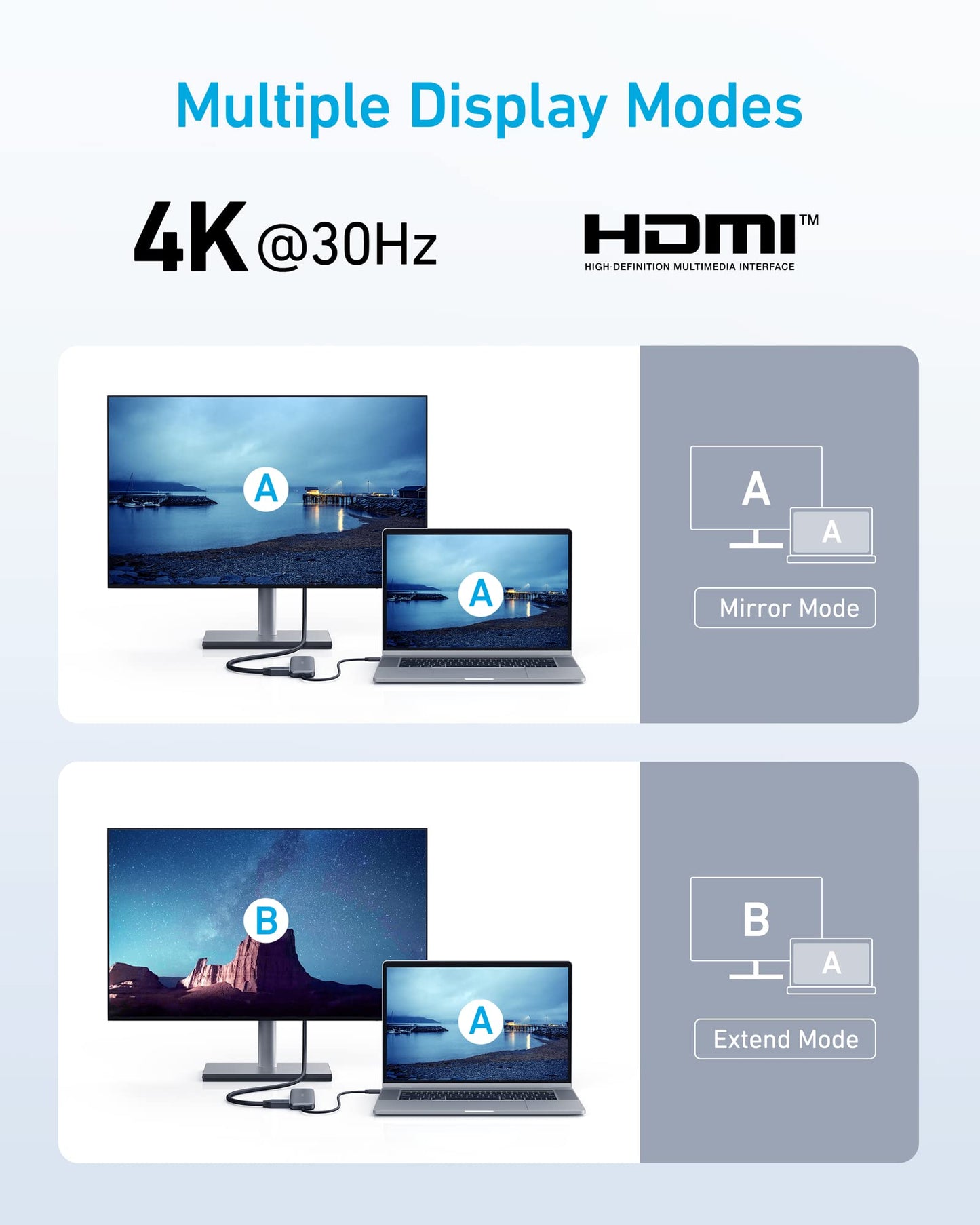 Black Anker 332 USB-C Hub 5-in-1 with multiple ports for connecting devices to a laptop or tablet.