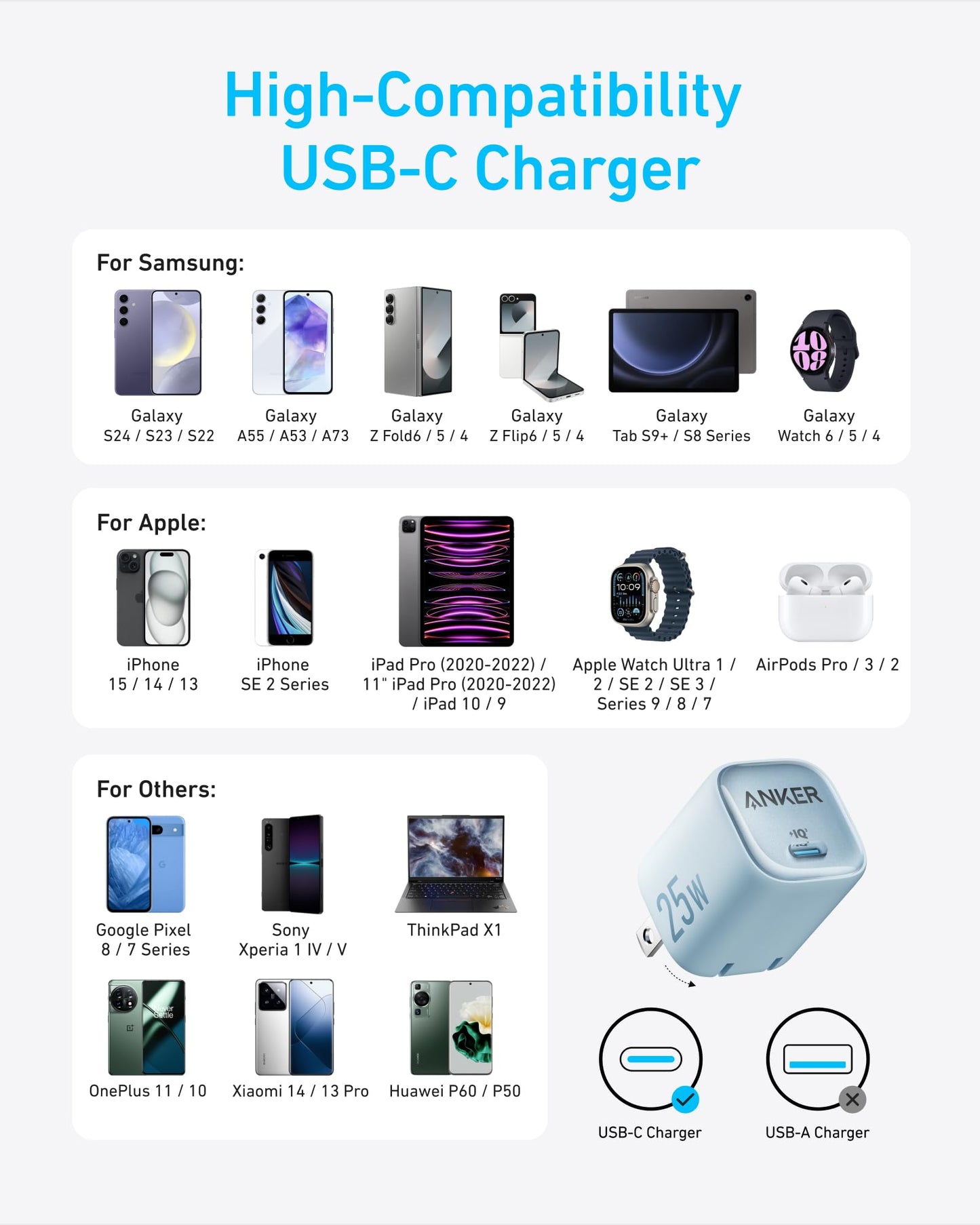 Black Anker 25W compact charger with USB-C port, designed for fast charging and portable power in a sleek, lightweight form.