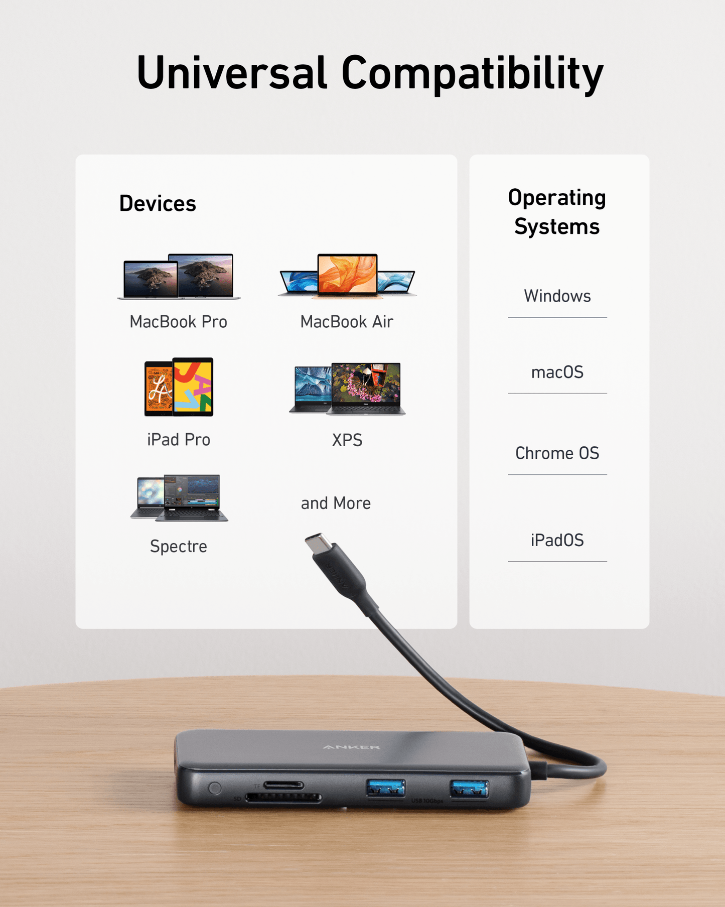 Anker 555 USB-C Hub charging only, black 8-in-1 multiport connector with multiple USB-C and USB-A ports for devices