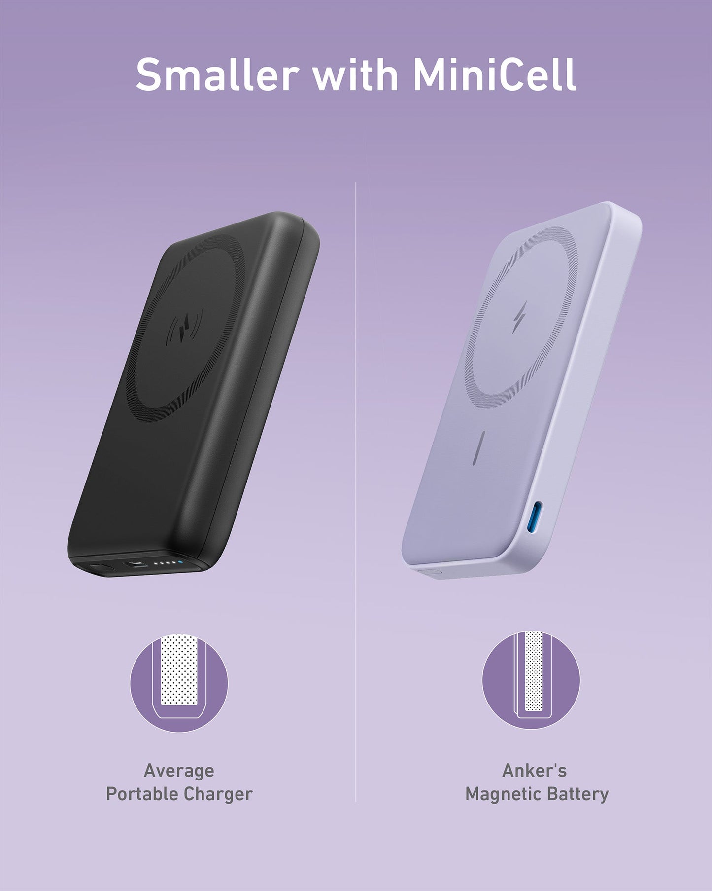 Anker 622 MagGo Magnetic Battery in Dolomite White, portable charging device with sleek design and magnetic attachment.