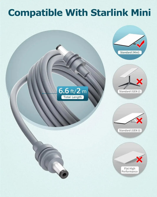 BackupMyFilesNow 2.5m Starlink Mini waterproof outdoor DC to DC power cable with DC female and Type C male connectors.