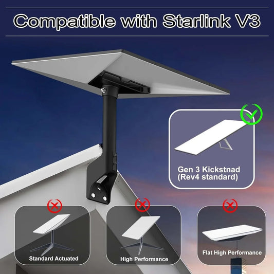 Black 14-inch Starlink Gen3/V3 dish wall and roof mount kit with rotatable short pole bracket for satellite installation.