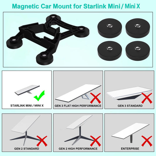 BackupMyFilesNow® black Starlink Mini/Mini X roof mounting bracket with four magnetic bases for satellite internet kit installation.